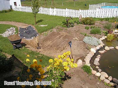 Construire Ruisseau de Jardin - Idée ruisseau