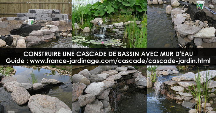 Cascade de Bassin de Jardin - Plan