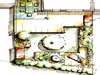 Patio - choix de l'emplacement