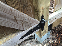 Penture Porte Clôture Barrière