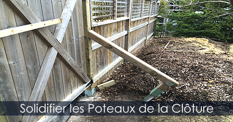 Renforcer Poteau de clôture en bois