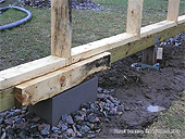 Faire les fondations d'une Serre