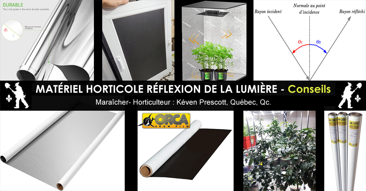 Matériel de réflexion de la lumière pour horticulture